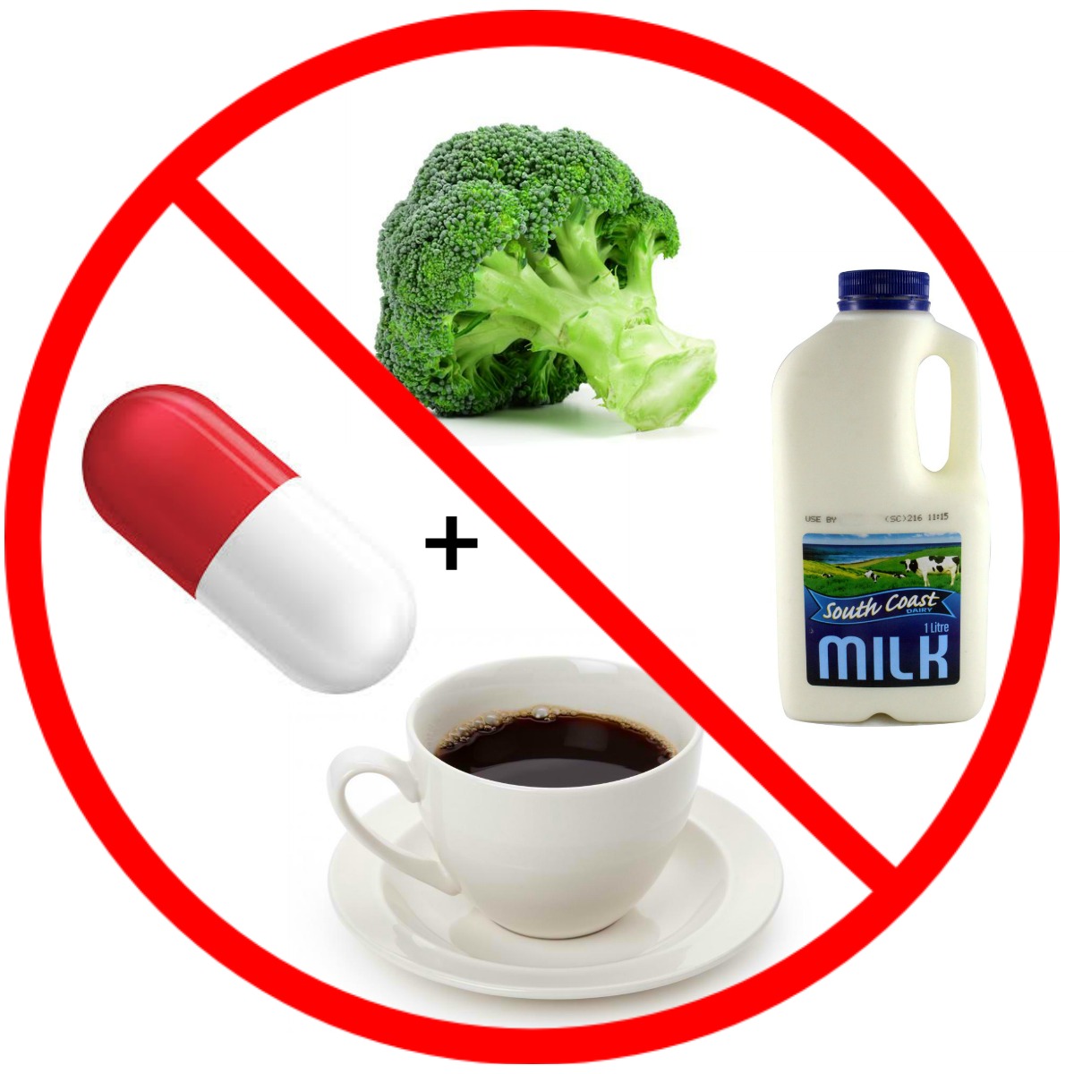 soy and levothyroxine